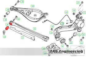 e36ra4